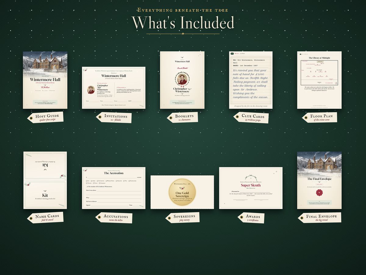 What's inside Murder at Wintermere Hall: host guide, booklets, invitations and props