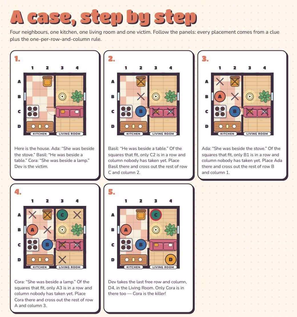 A murder sudoku floor plan solved step by step