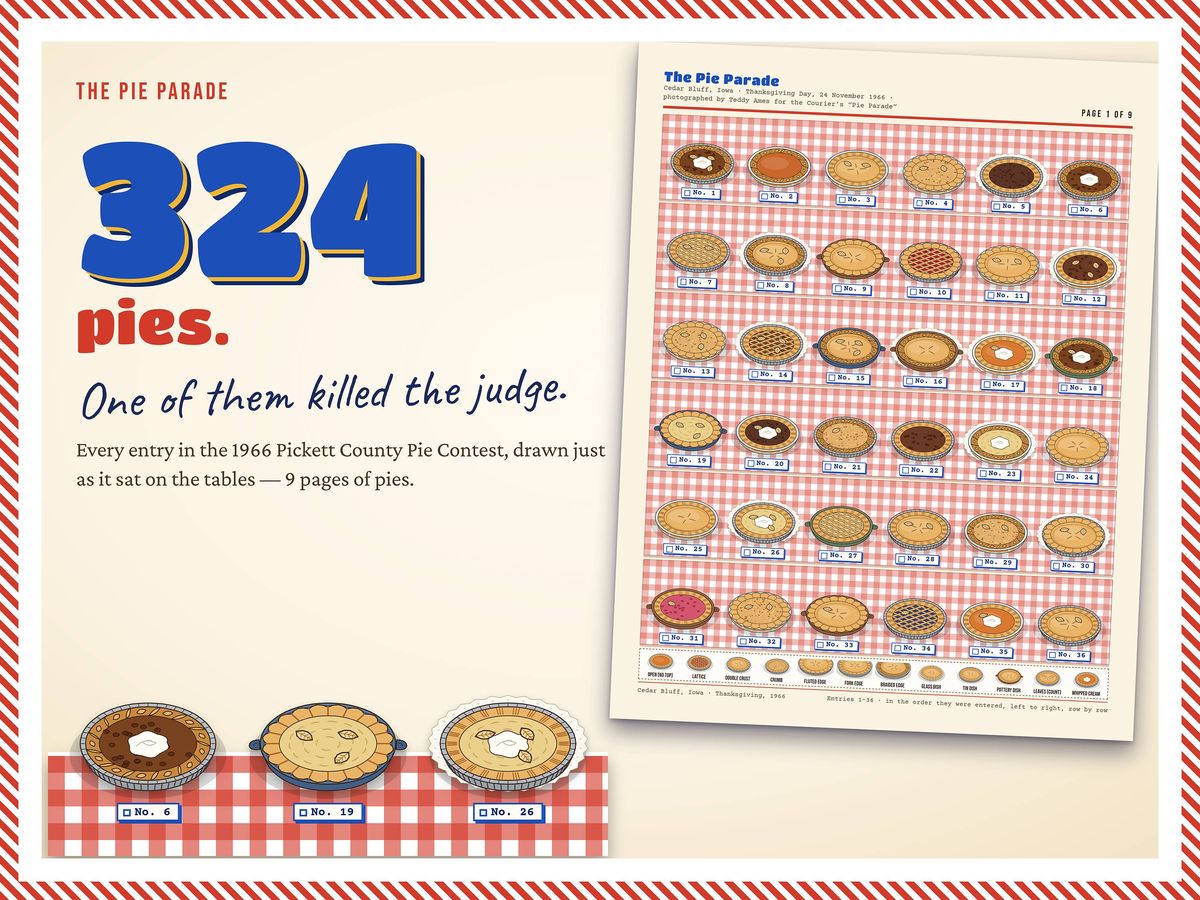 Three hundred and twenty-four drawn pies on the contest tables